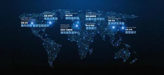 強(qiáng)者自強(qiáng) 新能源汽車2.0時(shí)代下的中國品牌與智能化系統(tǒng)工程研發(fā)